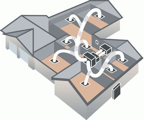 ducted air conditioning installation.